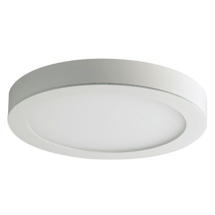 Đèn led gắn nổi